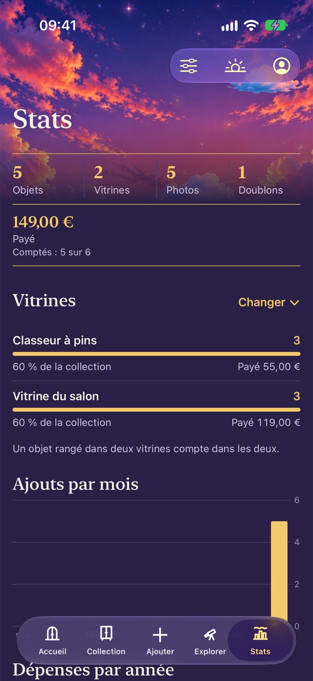 Les statistiques de la collection